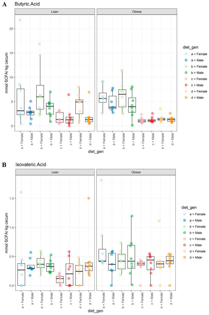 https://cdn.ncbi.nlm.nih.gov/pmc/blobs/808a/8151891/8f2cda839434/microorganisms-09-01037-g006.jpg