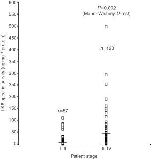 https://cdn.ncbi.nlm.nih.gov/pmc/blobs/808d/2364256/9853d913818b/87-6600533f3.jpg