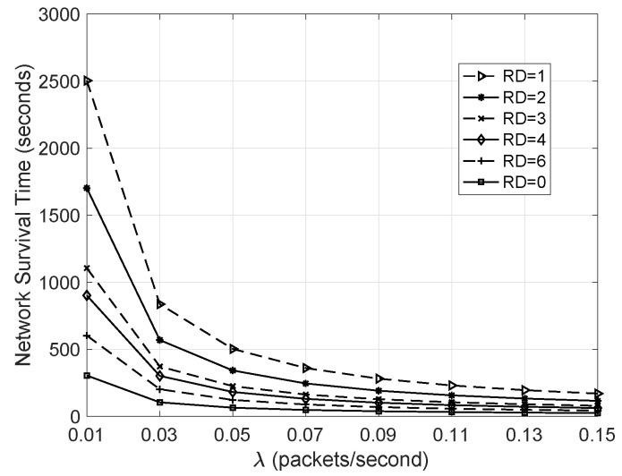 https://cdn.ncbi.nlm.nih.gov/pmc/blobs/808d/7583853/c9a61d6db6da/sensors-20-05608-g007.jpg