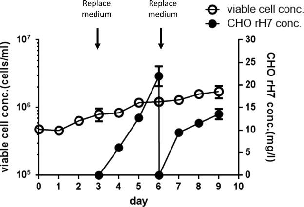 https://cdn.ncbi.nlm.nih.gov/pmc/blobs/808e/7115541/fc62ff7b725e/gr7_lrg.jpg