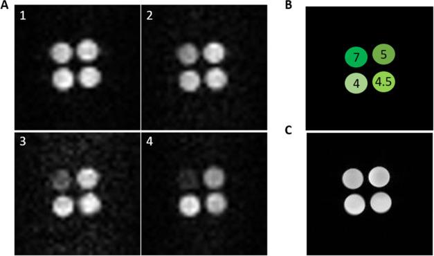 https://cdn.ncbi.nlm.nih.gov/pmc/blobs/8094/10226166/3012b8728f72/se3c00080_0006.jpg