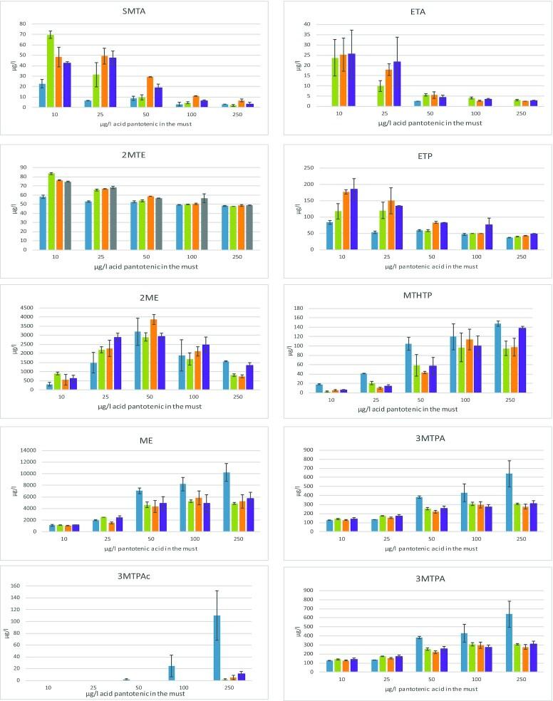 https://cdn.ncbi.nlm.nih.gov/pmc/blobs/809b/8310686/df5b22e49232/foab038fig4.jpg