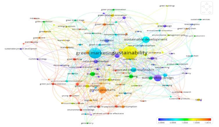 https://cdn.ncbi.nlm.nih.gov/pmc/blobs/80a1/7697954/2867704fb99e/ijerph-17-08469-g007.jpg