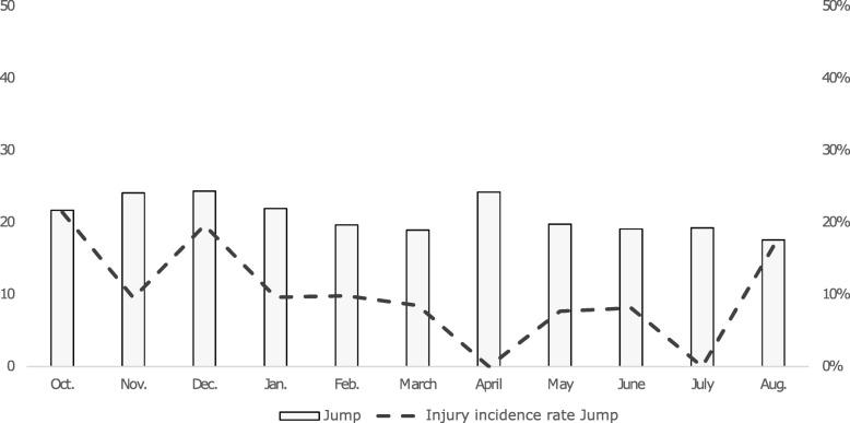 https://cdn.ncbi.nlm.nih.gov/pmc/blobs/80a4/7197152/78bef93db732/40621_2020_239_Fig5_HTML.jpg