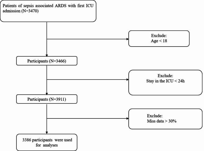 https://cdn.ncbi.nlm.nih.gov/pmc/blobs/80a8/12008361/129841a8ae76/41598_2025_96501_Fig1_HTML.jpg
