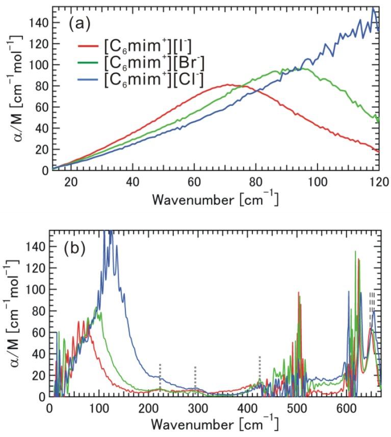 https://cdn.ncbi.nlm.nih.gov/pmc/blobs/80ac/5512643/1043ea3af1bf/materials-07-07409-g005.jpg