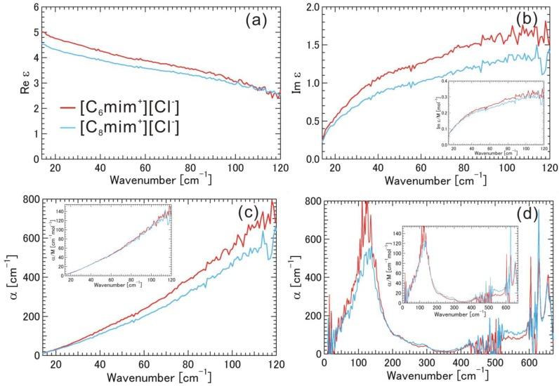 https://cdn.ncbi.nlm.nih.gov/pmc/blobs/80ac/5512643/b552339f69ff/materials-07-07409-g004.jpg