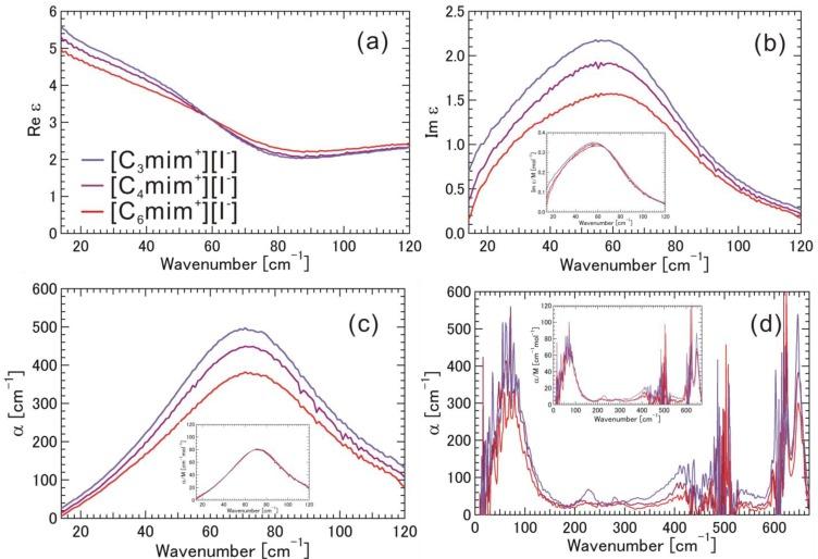 https://cdn.ncbi.nlm.nih.gov/pmc/blobs/80ac/5512643/f043abb30004/materials-07-07409-g002.jpg
