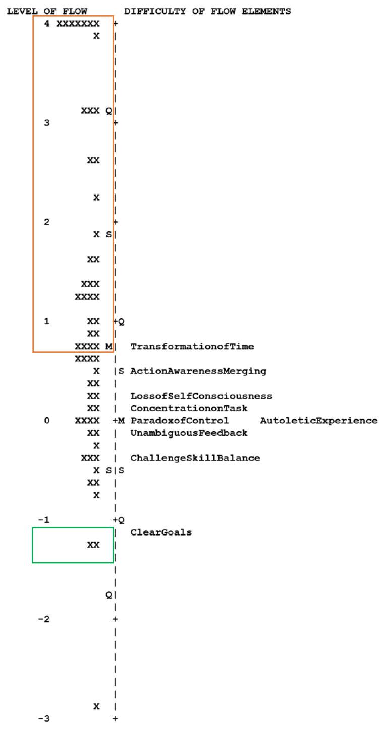 https://cdn.ncbi.nlm.nih.gov/pmc/blobs/80b3/10141919/f0f14aab6820/sensors-23-03957-g001.jpg