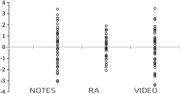 https://cdn.ncbi.nlm.nih.gov/pmc/blobs/80b3/5007708/c44bb9e7ea20/12909_2016_757_Fig1_HTML.jpg