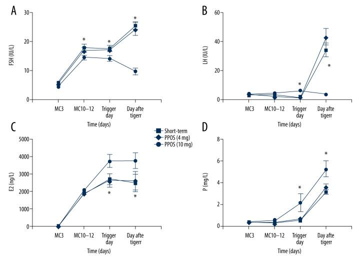 https://cdn.ncbi.nlm.nih.gov/pmc/blobs/80b4/5989624/6592ec979cda/medscimonit-24-3357-g001.jpg