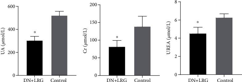 https://cdn.ncbi.nlm.nih.gov/pmc/blobs/80b5/8046563/1917b894ed2a/JDR2021-8873956.003.jpg