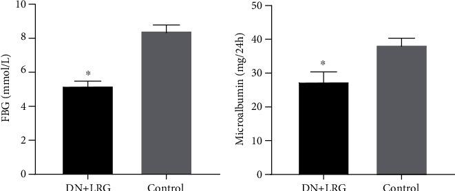 https://cdn.ncbi.nlm.nih.gov/pmc/blobs/80b5/8046563/daf45ac2f576/JDR2021-8873956.001.jpg