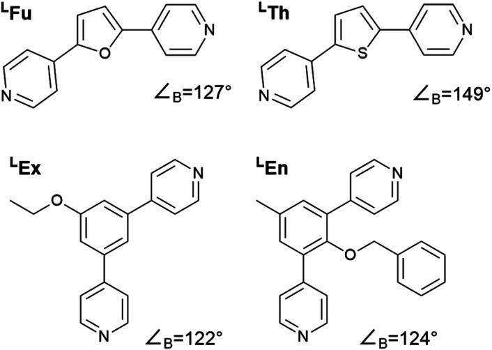 https://cdn.ncbi.nlm.nih.gov/pmc/blobs/80b5/8162455/8d0c5f8ce027/d0sc03992f-f2.jpg