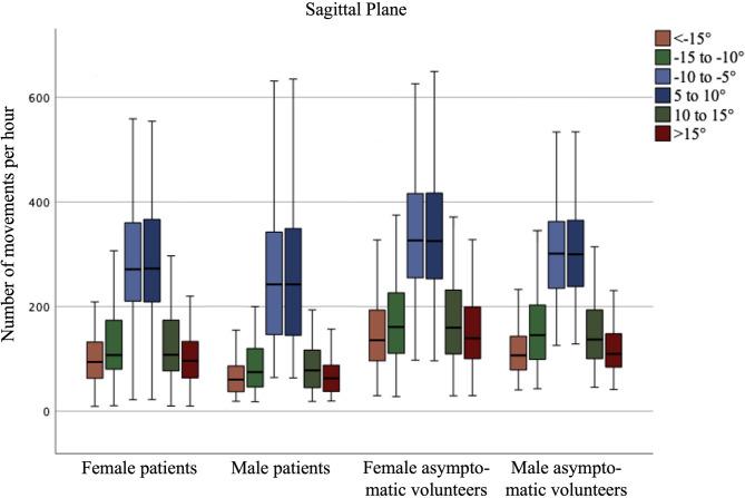 https://cdn.ncbi.nlm.nih.gov/pmc/blobs/80b8/12141629/1068f4cc4058/41598_2025_4851_Fig2_HTML.jpg