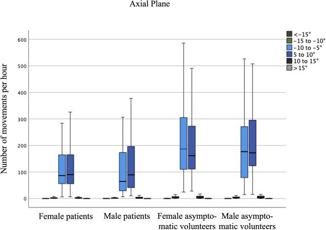 https://cdn.ncbi.nlm.nih.gov/pmc/blobs/80b8/12141629/1ff32edab46a/41598_2025_4851_Fig3_HTML.jpg