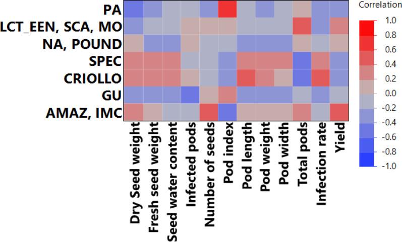 https://cdn.ncbi.nlm.nih.gov/pmc/blobs/80b9/12335022/a06989cf419a/12870_2025_7128_Fig3_HTML.jpg