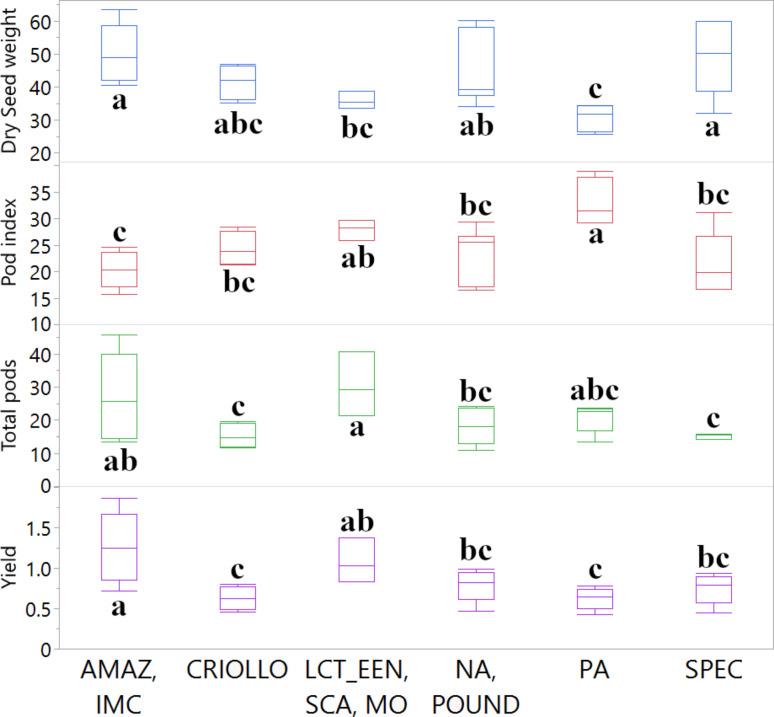 https://cdn.ncbi.nlm.nih.gov/pmc/blobs/80b9/12335022/a1e90440fece/12870_2025_7128_Fig4_HTML.jpg
