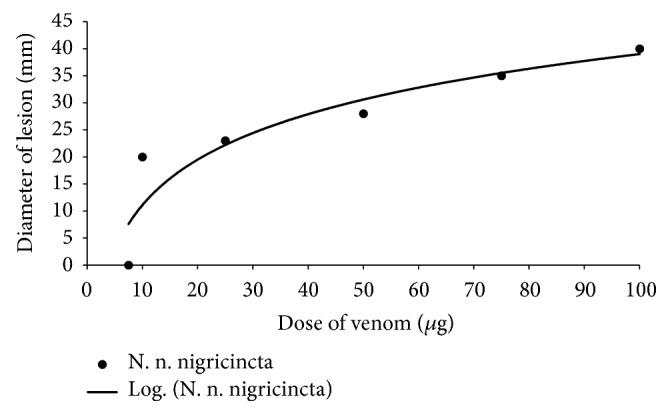 https://cdn.ncbi.nlm.nih.gov/pmc/blobs/80b9/6220379/b92a25603c17/JT2018-6940798.002.jpg