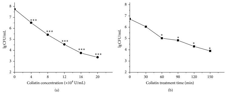https://cdn.ncbi.nlm.nih.gov/pmc/blobs/80c1/5340943/dbf143f0660b/BMRI2017-5437139.001.jpg