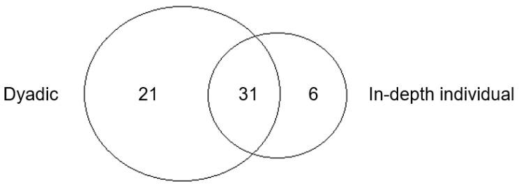 https://cdn.ncbi.nlm.nih.gov/pmc/blobs/80c1/8227280/799aa6549b00/foods-10-01199-g001.jpg