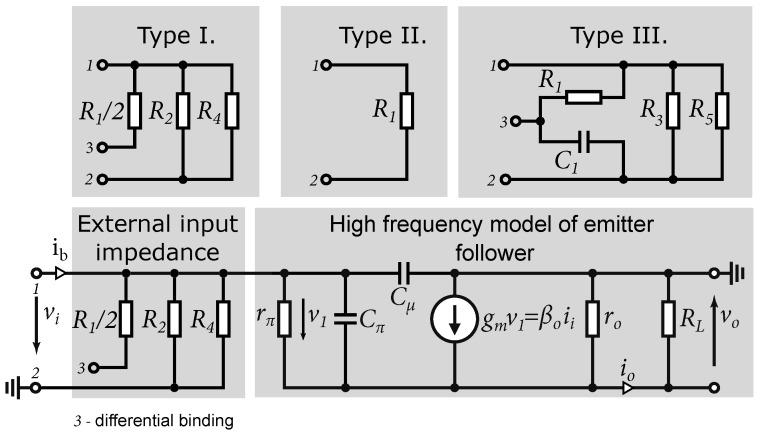 https://cdn.ncbi.nlm.nih.gov/pmc/blobs/80c3/11014217/af51d610c2d1/sensors-24-02143-g007.jpg