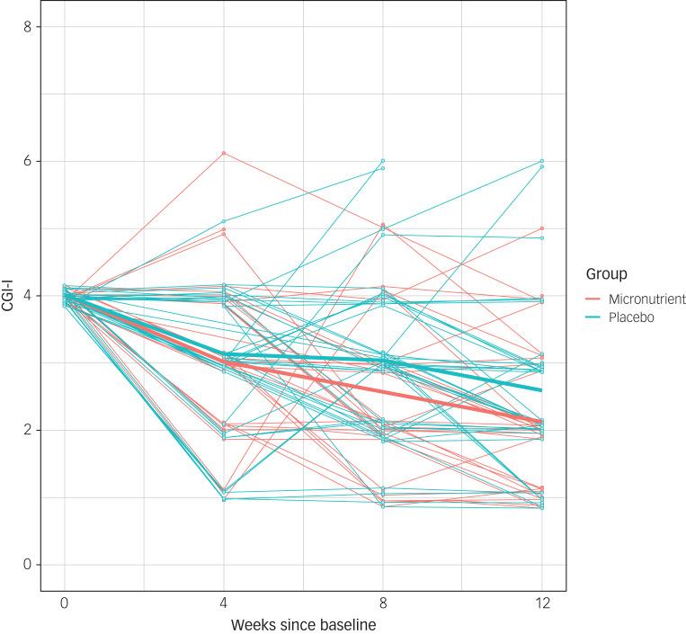 https://cdn.ncbi.nlm.nih.gov/pmc/blobs/80c3/11363078/3547c6dfc623/S2056472424007063_fig2.jpg