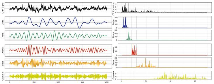 https://cdn.ncbi.nlm.nih.gov/pmc/blobs/80cb/12025641/142d52d773d2/entropy-27-00328-g004.jpg