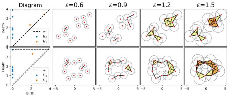 https://cdn.ncbi.nlm.nih.gov/pmc/blobs/80cb/12025641/9d44d09409e2/entropy-27-00328-g019.jpg