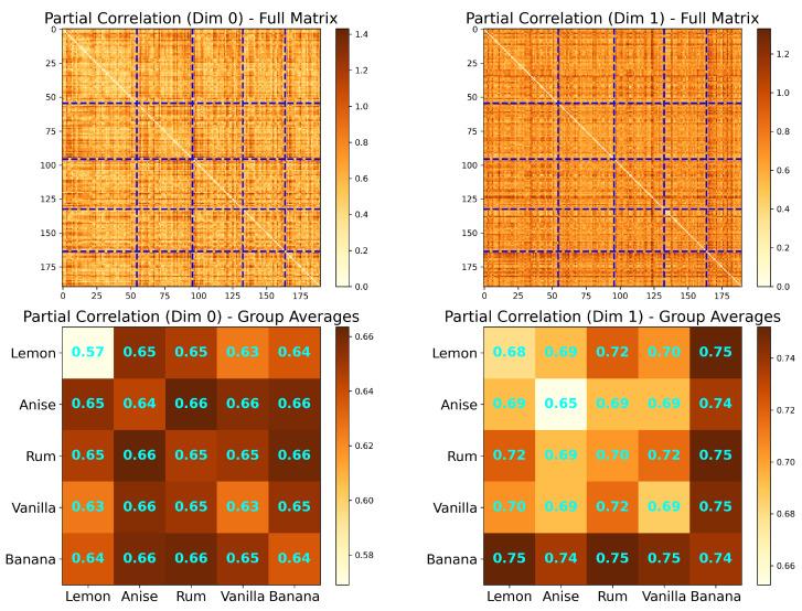 https://cdn.ncbi.nlm.nih.gov/pmc/blobs/80cb/12025641/e631880515bc/entropy-27-00328-g021.jpg