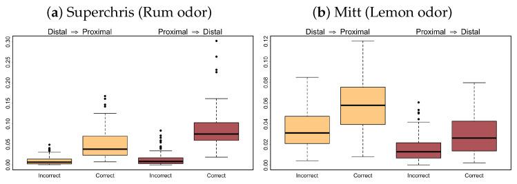 https://cdn.ncbi.nlm.nih.gov/pmc/blobs/80cb/12025641/e9d40436cb23/entropy-27-00328-g012.jpg