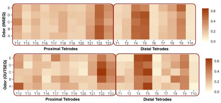 https://cdn.ncbi.nlm.nih.gov/pmc/blobs/80cb/12025641/fcf27bdbe305/entropy-27-00328-g007.jpg