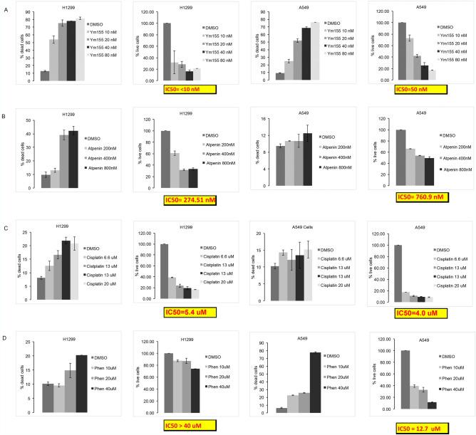 https://cdn.ncbi.nlm.nih.gov/pmc/blobs/80d0/9338953/1519e13875d9/41598_2022_17446_Fig8_HTML.jpg