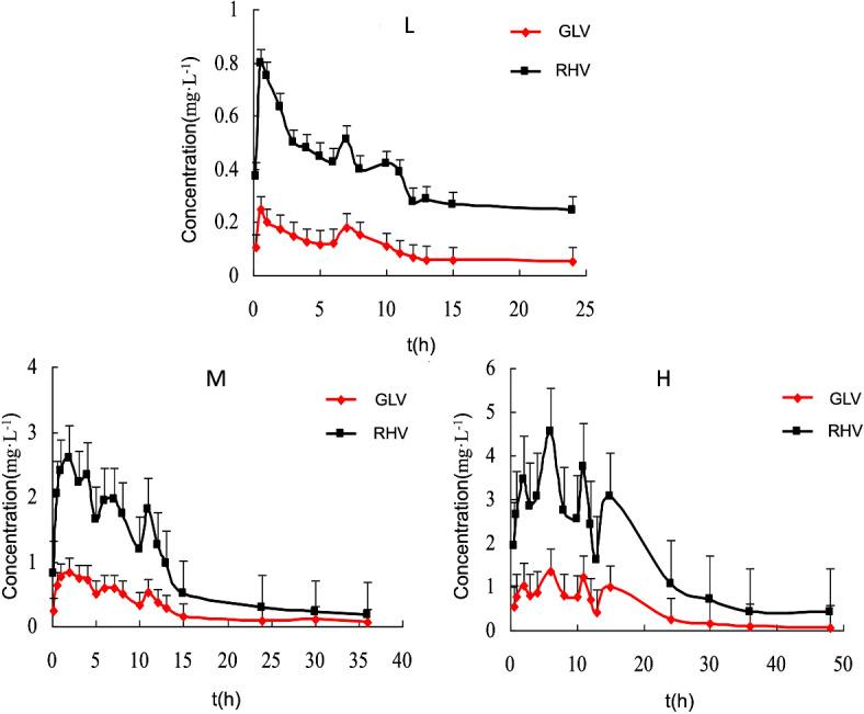 https://cdn.ncbi.nlm.nih.gov/pmc/blobs/80d3/11698746/1e67adc9008a/41598_2024_81823_Fig9_HTML.jpg
