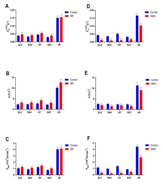 https://cdn.ncbi.nlm.nih.gov/pmc/blobs/80d3/11698746/9a23793e88d3/41598_2024_81823_Fig5_HTML.jpg