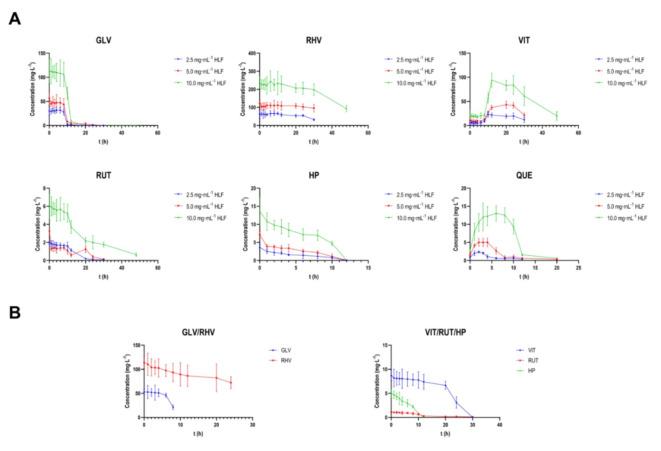 https://cdn.ncbi.nlm.nih.gov/pmc/blobs/80d3/11698746/ca85b5a68719/41598_2024_81823_Fig8_HTML.jpg