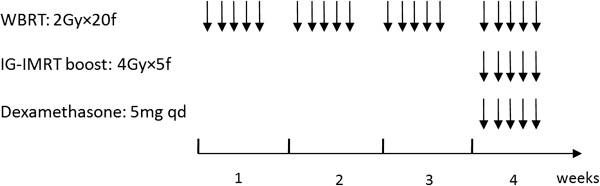 https://cdn.ncbi.nlm.nih.gov/pmc/blobs/80d5/4035738/632622ad67a9/1748-717X-9-117-1.jpg