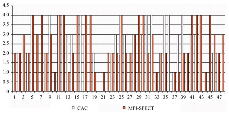 https://cdn.ncbi.nlm.nih.gov/pmc/blobs/80d6/3545251/39b9e5c8cea3/jgc-09-04-349-g001.jpg