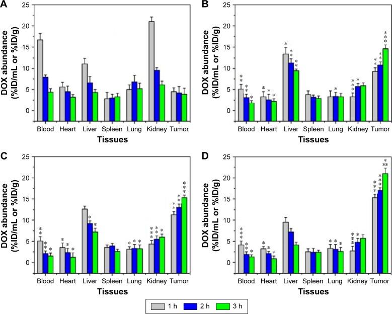 https://cdn.ncbi.nlm.nih.gov/pmc/blobs/80d6/5315215/c7d02d60d8b9/ijn-12-1183Fig9.jpg
