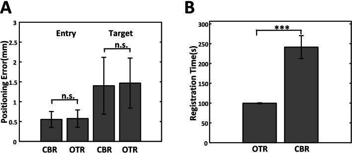 https://cdn.ncbi.nlm.nih.gov/pmc/blobs/80dc/12439361/d74ffbb94b20/41016_2025_401_Fig5_HTML.jpg