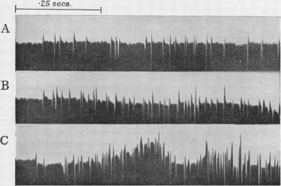https://cdn.ncbi.nlm.nih.gov/pmc/blobs/80dc/1402853/65f078357c33/jphysiol01676-0065-a.jpg