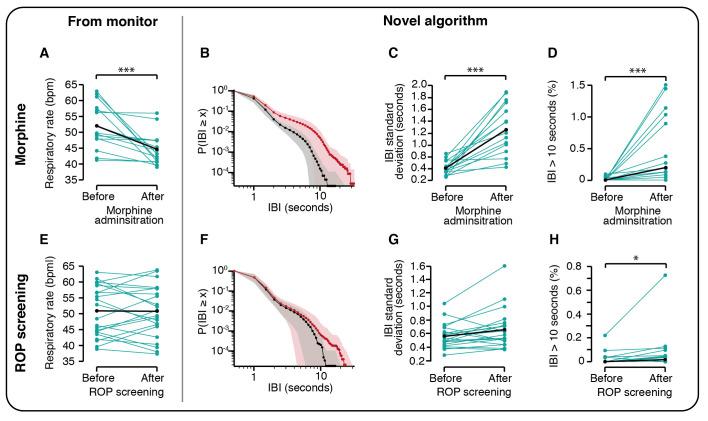 https://cdn.ncbi.nlm.nih.gov/pmc/blobs/80dd/8666899/9164cac72144/bmjresp-2021-001042f04.jpg