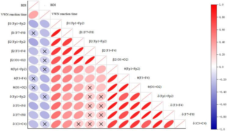 https://cdn.ncbi.nlm.nih.gov/pmc/blobs/80e4/12093618/221643190ea4/12888_2025_6936_Fig7_HTML.jpg