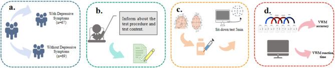 https://cdn.ncbi.nlm.nih.gov/pmc/blobs/80e4/12093618/861bbac80984/12888_2025_6936_Fig2_HTML.jpg