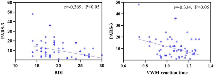 https://cdn.ncbi.nlm.nih.gov/pmc/blobs/80e4/12093618/bf0d8fab8a3e/12888_2025_6936_Fig5_HTML.jpg