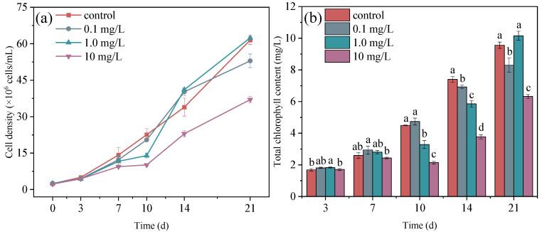 https://cdn.ncbi.nlm.nih.gov/pmc/blobs/80e5/11722778/a0d1eba143df/plants-14-00121-g001.jpg