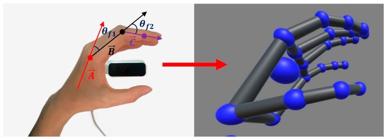 https://cdn.ncbi.nlm.nih.gov/pmc/blobs/80e6/11352026/4c0f950518bf/bioengineering-11-00754-g008.jpg