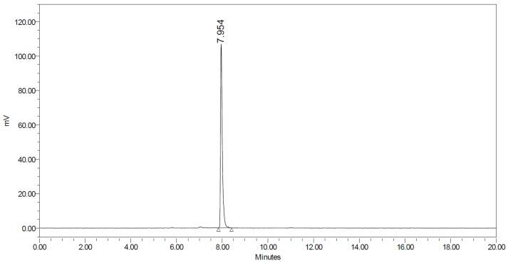 https://cdn.ncbi.nlm.nih.gov/pmc/blobs/80ea/10609273/82d8c5e0e496/molecules-28-07144-g003.jpg