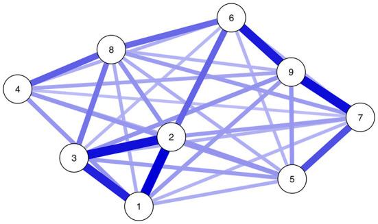 https://cdn.ncbi.nlm.nih.gov/pmc/blobs/80ee/9441909/90c4d23ae0a5/fpubh-10-907522-g0002.jpg