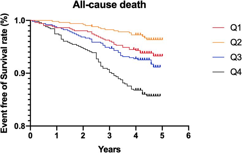 https://cdn.ncbi.nlm.nih.gov/pmc/blobs/80ef/12197980/318c66544a8f/gr1.jpg